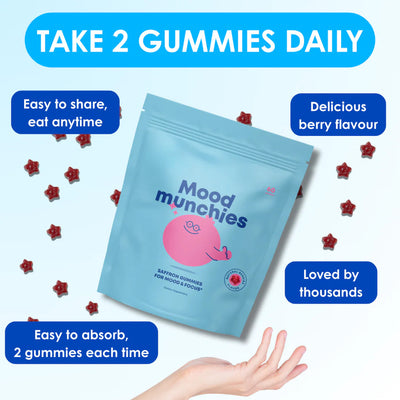 Mood Munchies - Saffron Gummies For Kids
