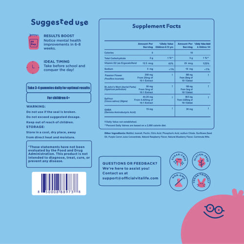 Mood Munchies - Saffron Gummies For Kids